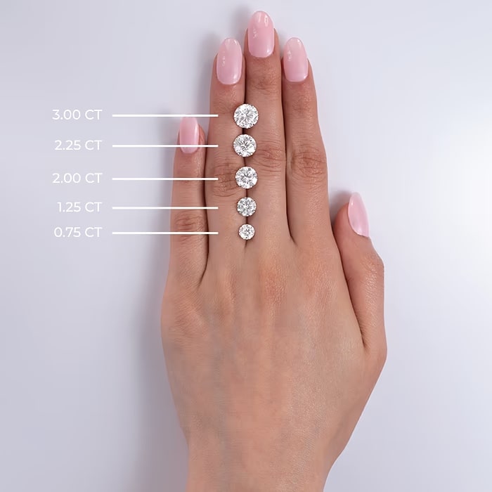 1.00 CTW Lab Grown G/VS Diamond Stud Earrings in 14k Gold Overlay - AGI Certified-3